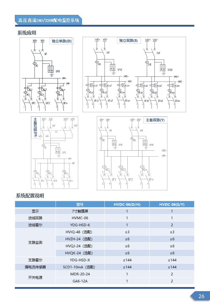 幻燈片27.JPG