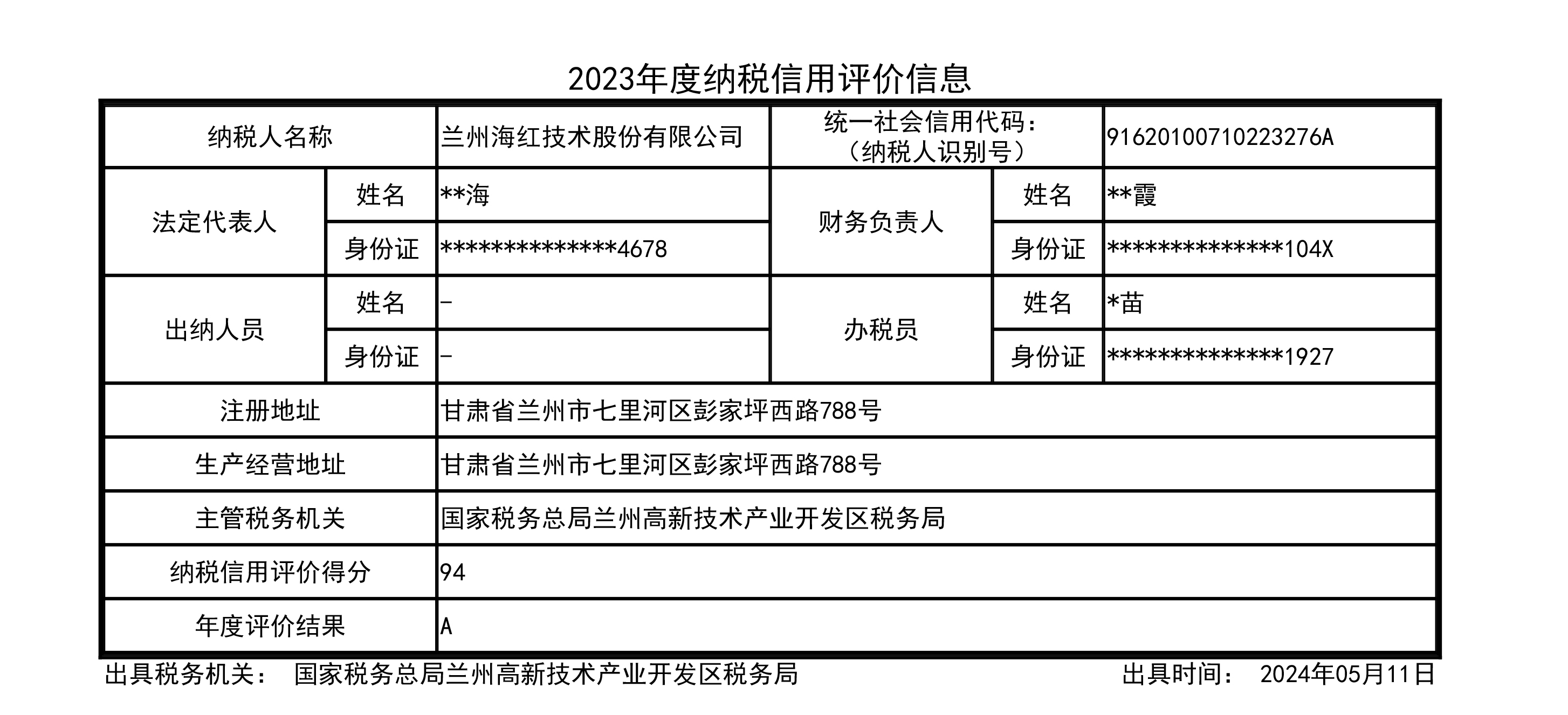 2023年度納稅信用評(píng)價(jià)信息